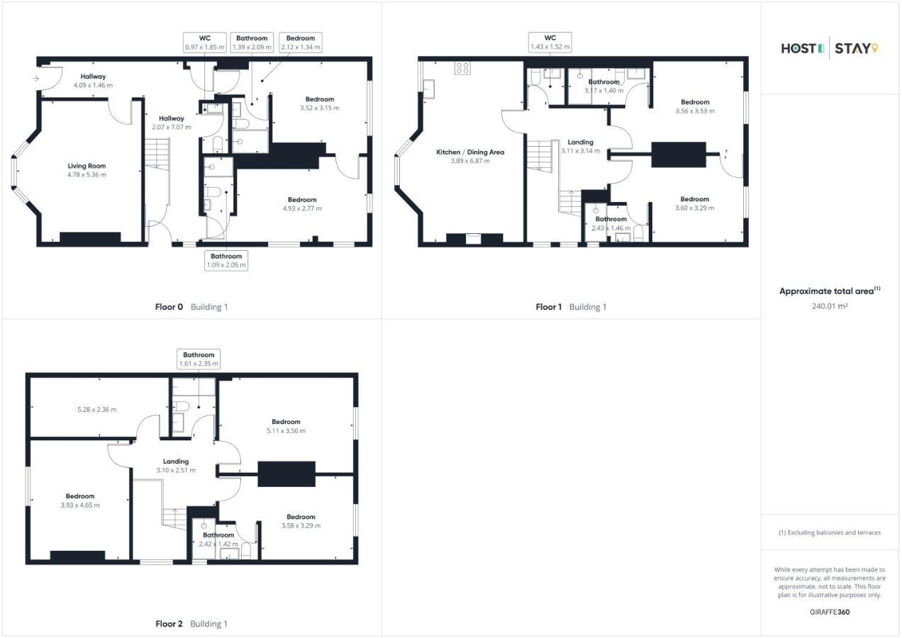 Host & Stay - Parkside Villa Harrogate Eksteriør billede